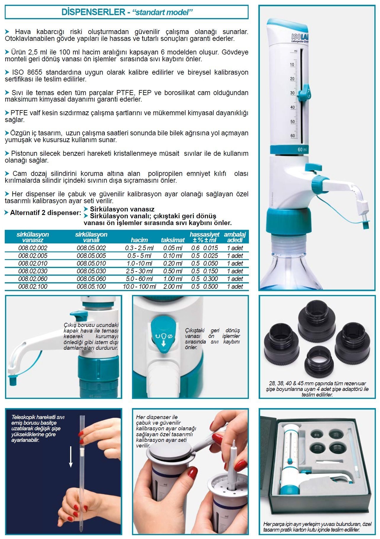 İSOLAB 008.02.002 dispenser